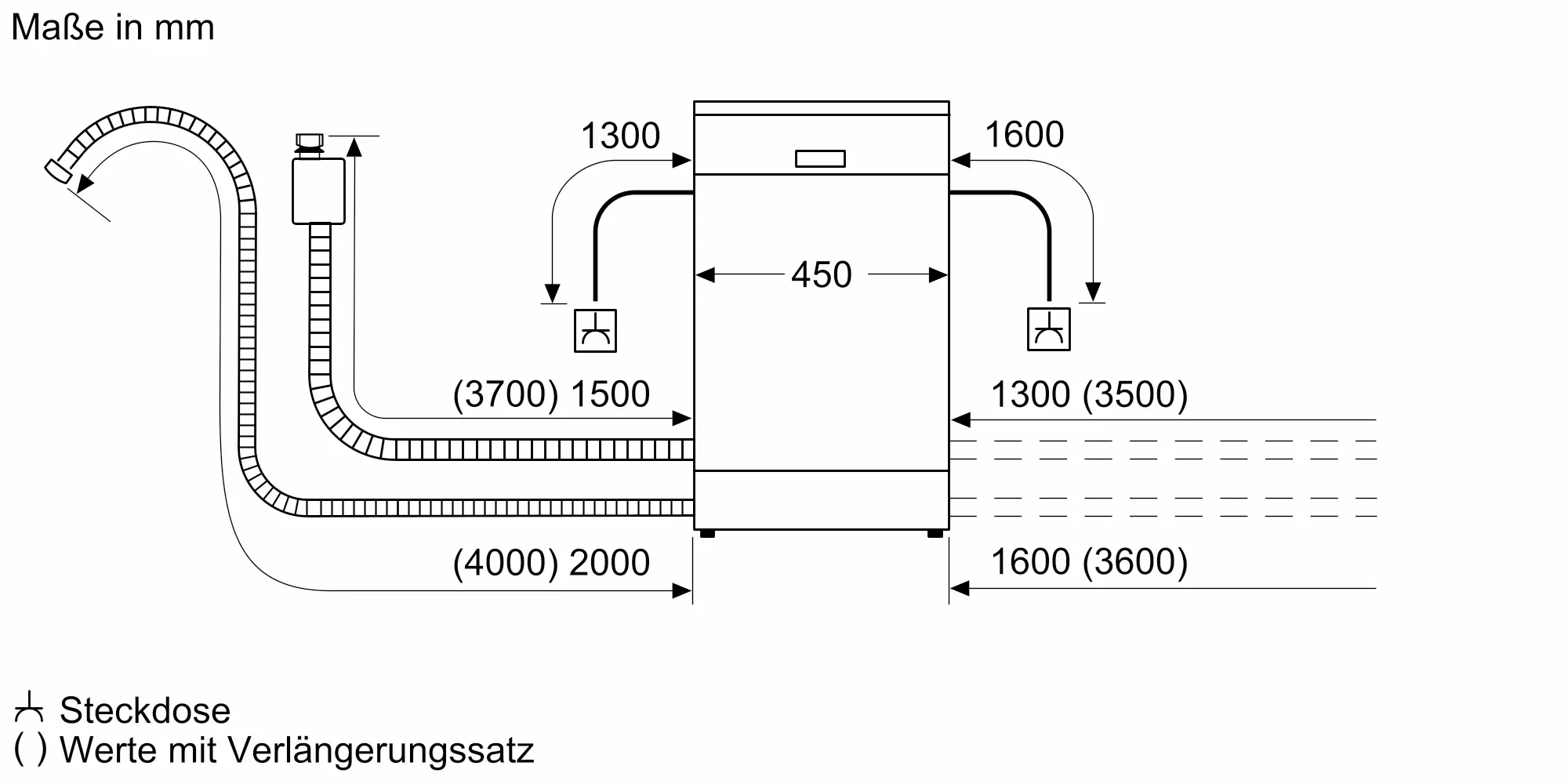 Bosch SPI2HKS42E 45cm teilintegrierter Geschirrspüler