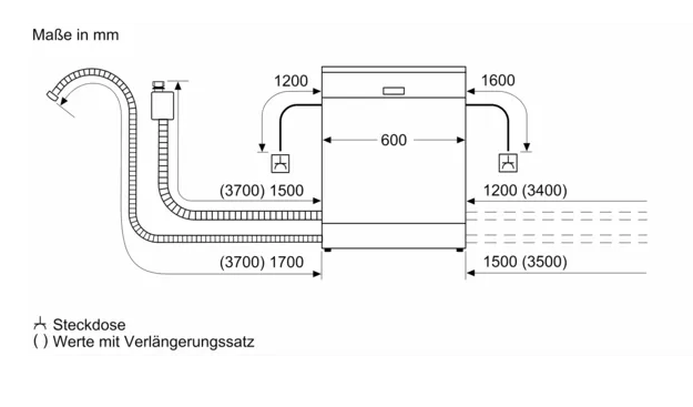 Siemens SN43HS60AE Unterbau-Geschirrspüler, 60cm