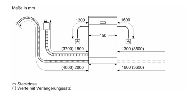 Siemens SR61IX05KE Vollintegrierter Geschirrspüler 45cm