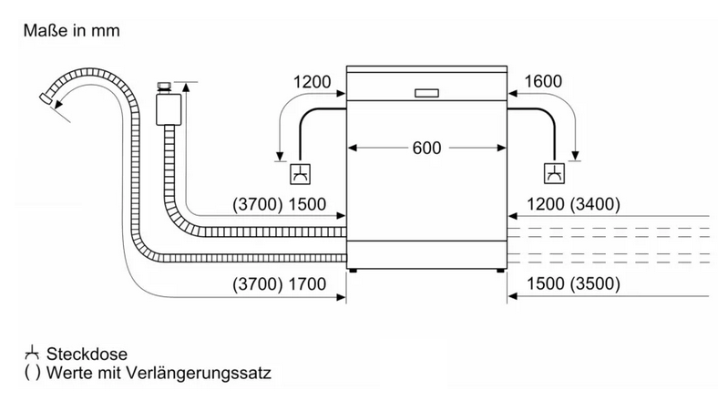 Bosch SMI6EDS57E teilintegrierter Geschirrspüler, 60cm
