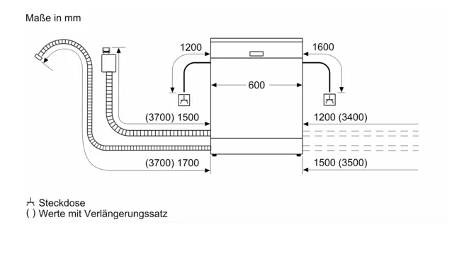 Siemens SE23HW32UE freistehender Geschirrspüler, 60cm, weiß