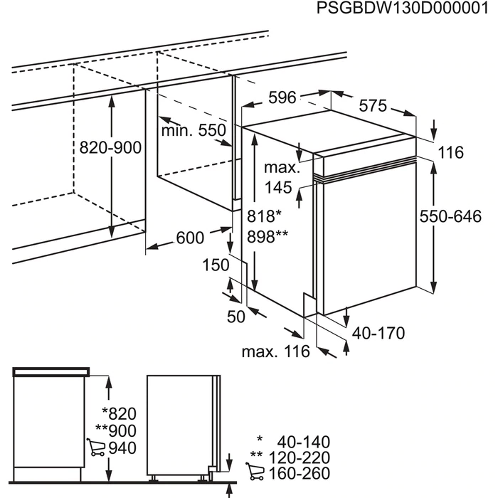 Aeg FEE63800PM Teilintegriert Geschirrspüler, ComfortLift, 60cm