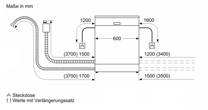 Bosch SMV8YCX03E Serie 8 Vollintegrierter Geschirrspüler 60 CM