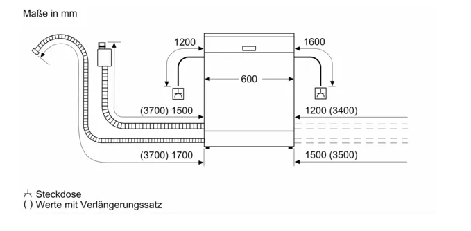 Siemens SN43HS01BD iQ300 Unterbau-Geschirrspüler, 60cm, Edelstahl