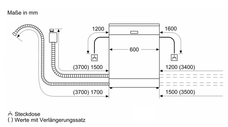 Constructa CG5IS01ITE teilintegrierter Geschirrspüler, 60cm
