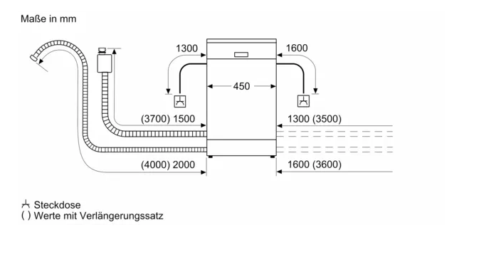 Siemens SP61IX05KE vollintegrierter Geschirrspüler, 45cm