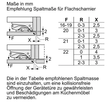 Neff KI1812FF0 Einbau-Kühlschrank, 178cm Nische