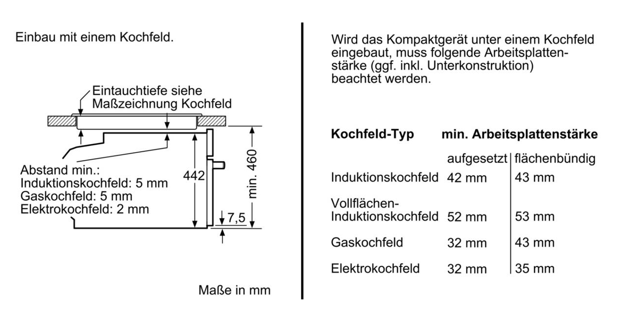Bosch CDG634AB0 Serie 8 Dampfgarer 60 x 45 cm Schwarz