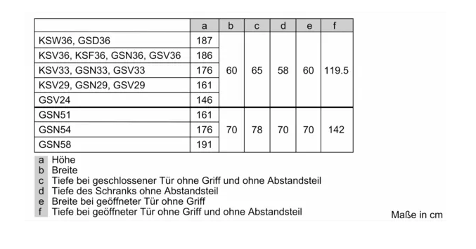 Siemens KS36VVIEP iQ300 freistehender Kühlschrank