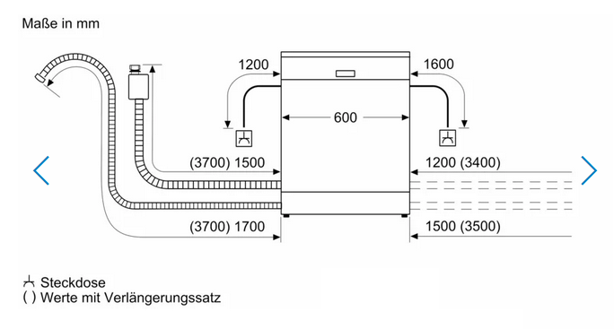 Bosch SGV4HBX40E vollintegrierter Geschirrspüler, 60cm