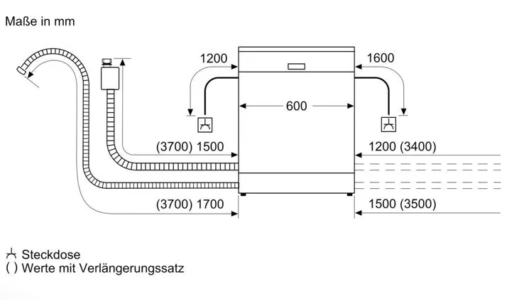 Siemens SL63HX60AE vollintegrierter Geschirrspüler, 60cm