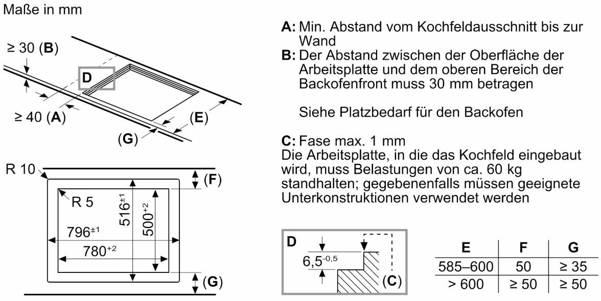 NEFF T58PHF1L0 N 70 Autarkes Induktionskochfeld (80 cm, flächenbündig)