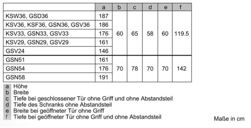 Siemens GS58NDWDP iQ500 Stand Gefrierschrank, 70cm breit, 366l