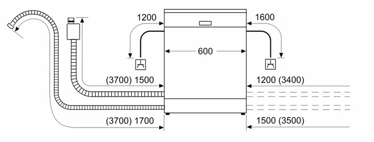 Bosch SMI8YCS03E Geschirrspüler Teilintegriert 60 CM