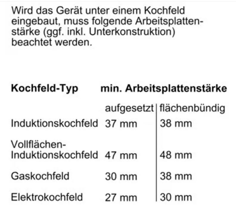 Siemens HB632GBS1 Backofen
