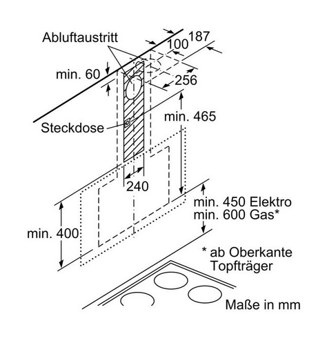 Siemens LC67KHM10 Wandesse, 60cm